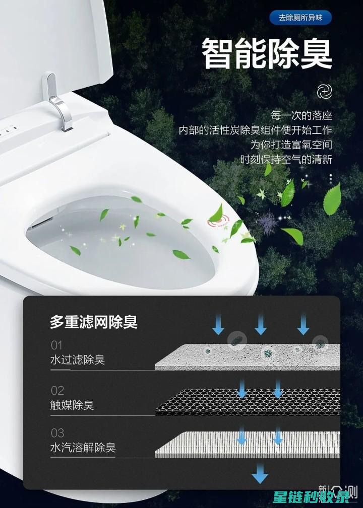深入解析马桶清洁消毒的注意事项及常见误区 (马桶详解)