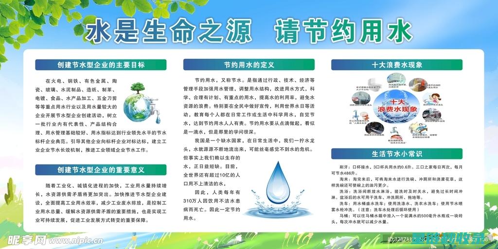 节水大揭秘：教你如何在日常生活中节约每一滴水 (节水大揭秘 水表 课件)