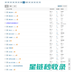 苏州户外驴友群徒步爬山露营活动网站社区俱乐部 - 8264户外